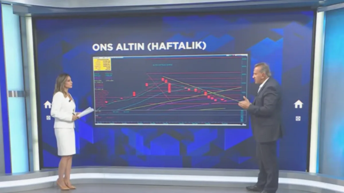 Yeni Haftada Altın, Petrol ve Dolar İçin Takip Edilecek Seviyeler