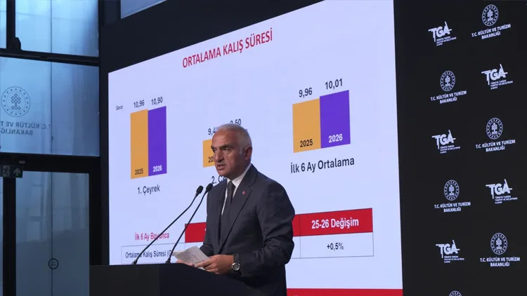 Turizm Gelirleri Seviyesini Koruyor, İlk 6 Ayda 25,7 Milyar Dolar