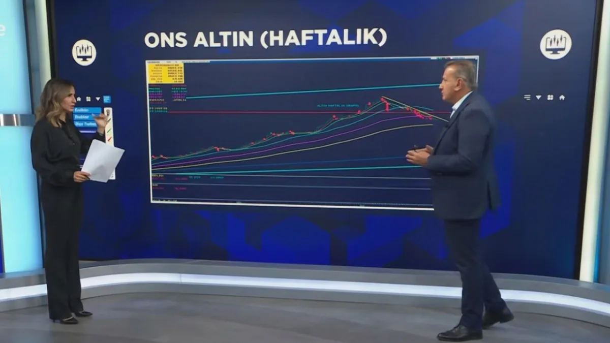 Altın fiyatlarında kritik seviyeler belirlendi!