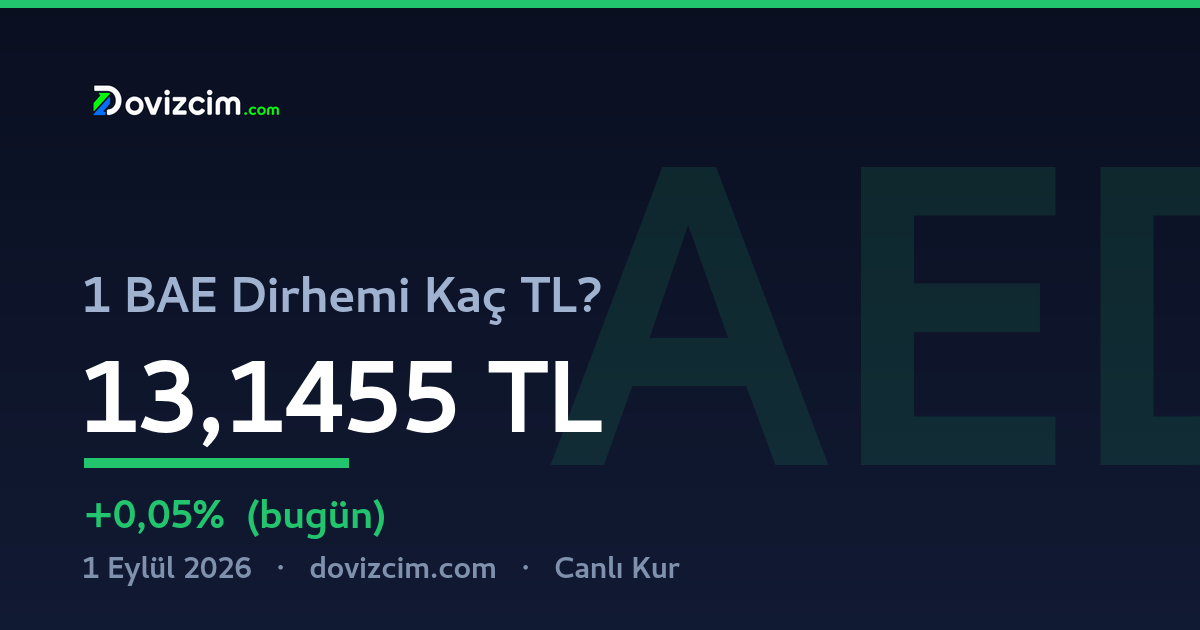 BAE Dirhemi kaç TL — bugün 1 Eylül 2026 güncel AED/TRY kuru | Dövizcim