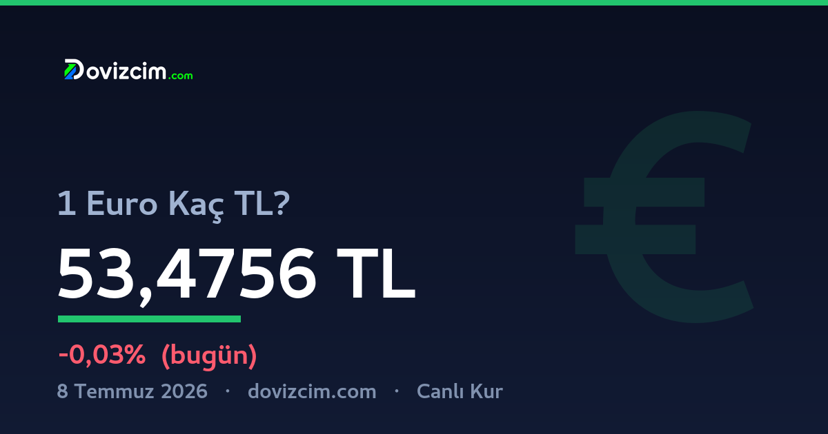 Euro kaç TL — bugün 8 Temmuz 2026 güncel EUR/TRY kuru | Dövizcim