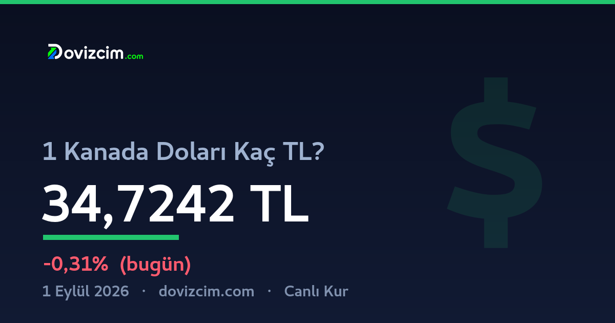 Kanada Doları kaç TL — bugün 1 Eylül 2026 güncel CAD/TRY kuru | Dövizcim