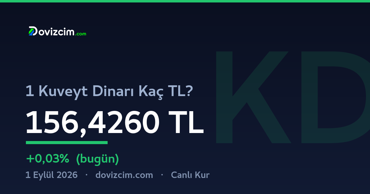 Kuveyt Dinarı kaç TL — bugün 1 Eylül 2026 güncel KWD/TRY kuru | Dövizcim