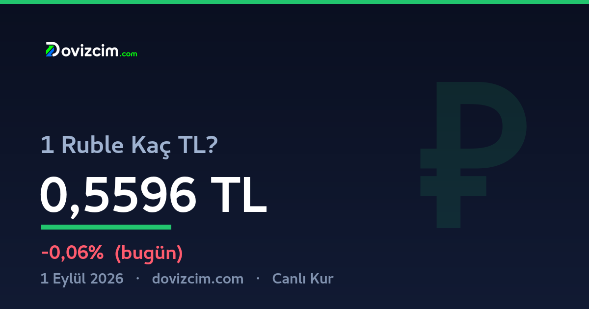 Ruble kaç TL — bugün 1 Eylül 2026 güncel RUB/TRY kuru | Dövizcim
